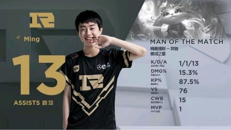 贾德松的个 贾德松的个