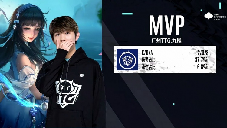 多签换潜力 多签换潜力